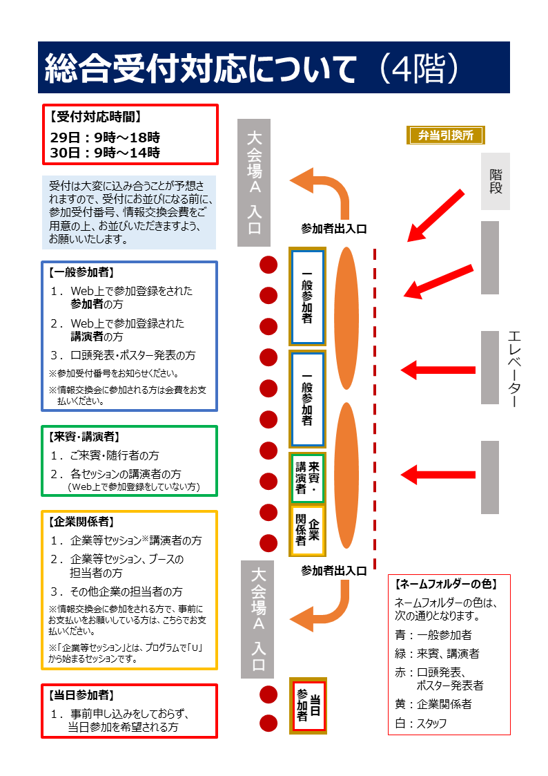 http://www.rman.jp/meetings2017/information4.PNG